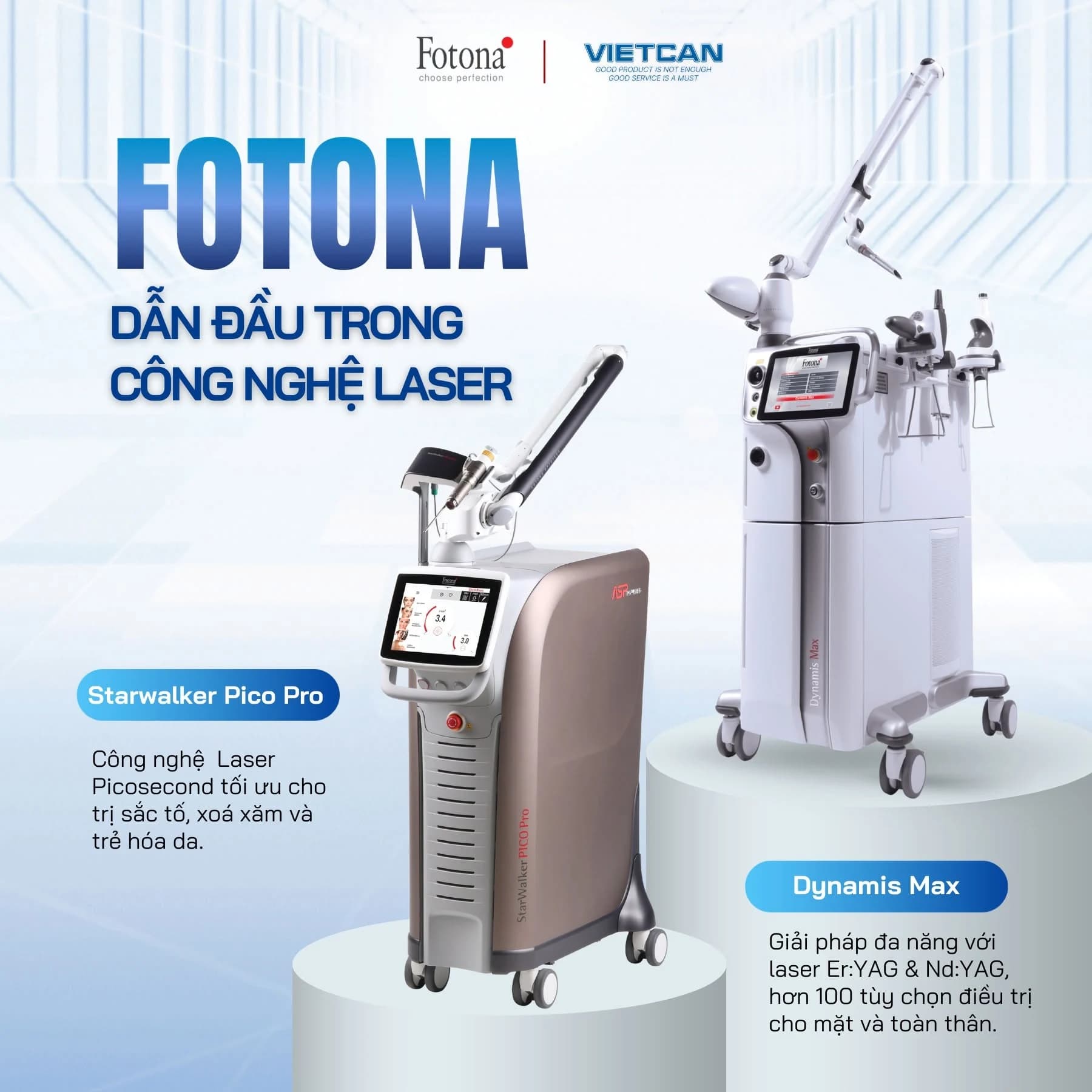 Fotona laser solution
