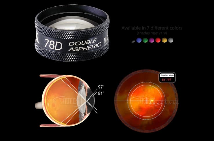 Kính Volk dùng kèm đèn khe Slit Lamp